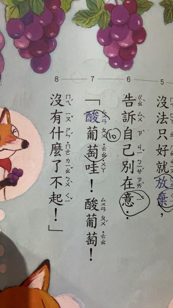 葡萄的萄不唸「ㄊㄠˊ」