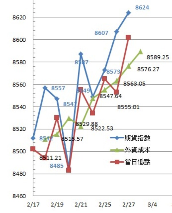 75097